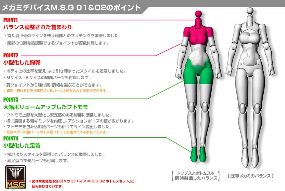 Megami Device M.S.G. Model Kit Zubehör-Set 01 Tops Set Skin Color D Figurenzubehör Yokina